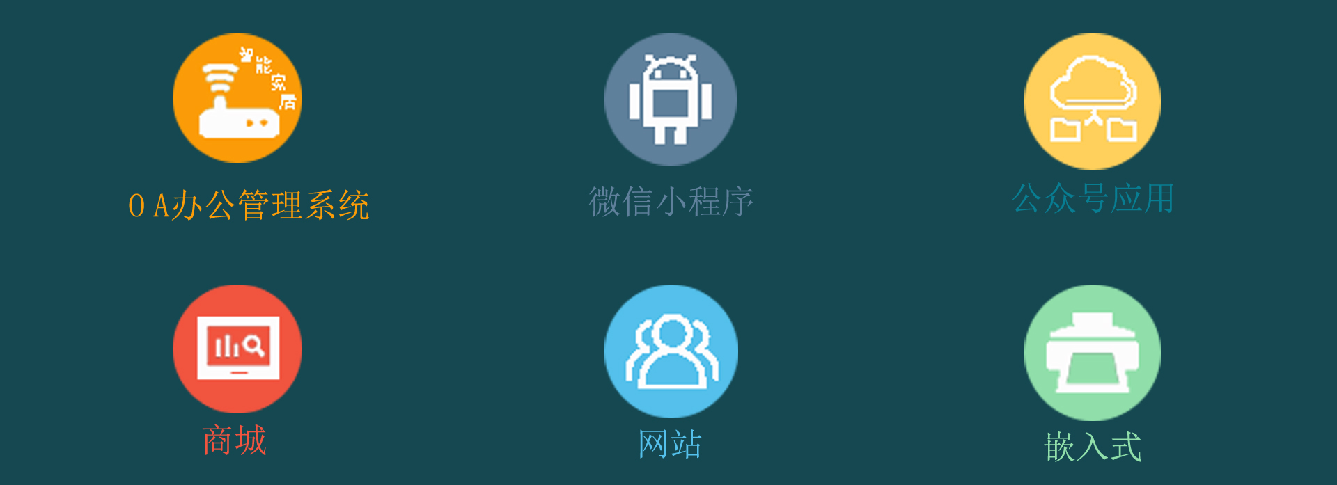 渝中主要业务